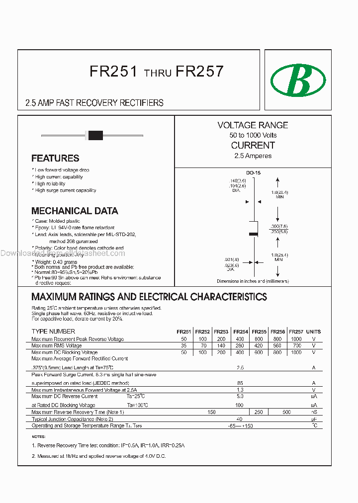 FR256-2C25A-2CDO-15_8912987.PDF Datasheet