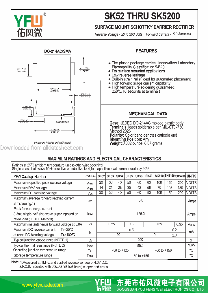 SK52-SMA_8913863.PDF Datasheet