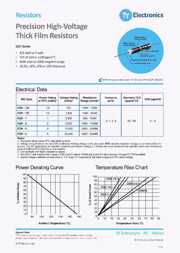 CGH-1_8914158.PDF Datasheet