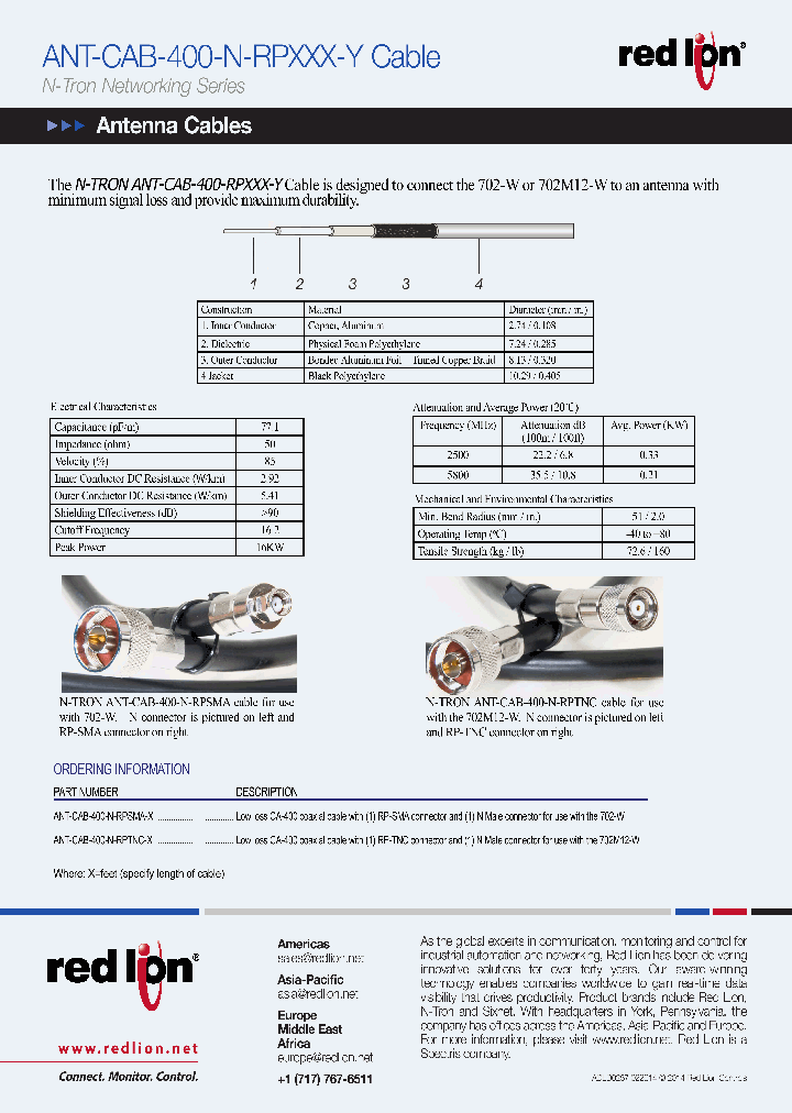 ANT-CAB-400-N-RPSMA-X_8915253.PDF Datasheet