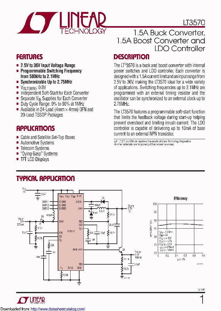 LT3570EUFTRPBF_8915657.PDF Datasheet