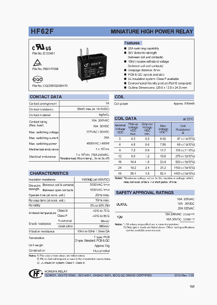 HF62F_8918636.PDF Datasheet