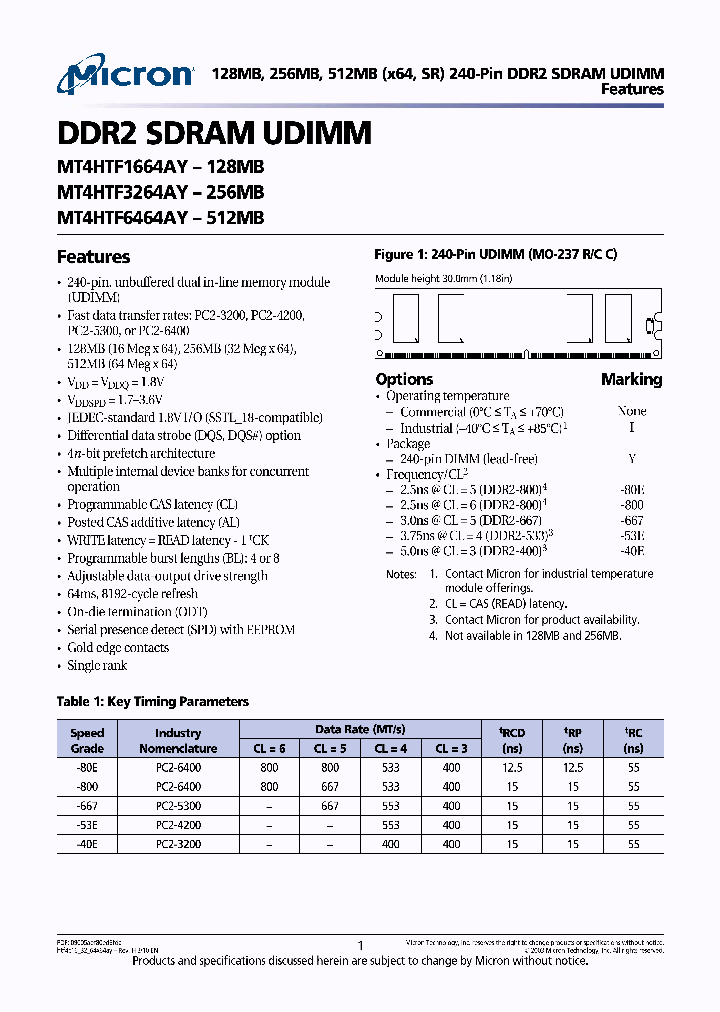 PC2-3200_8921688.PDF Datasheet