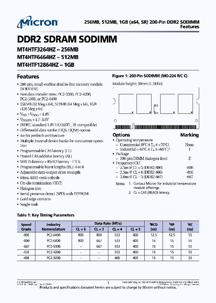 PC2-5300_8921691.PDF Datasheet