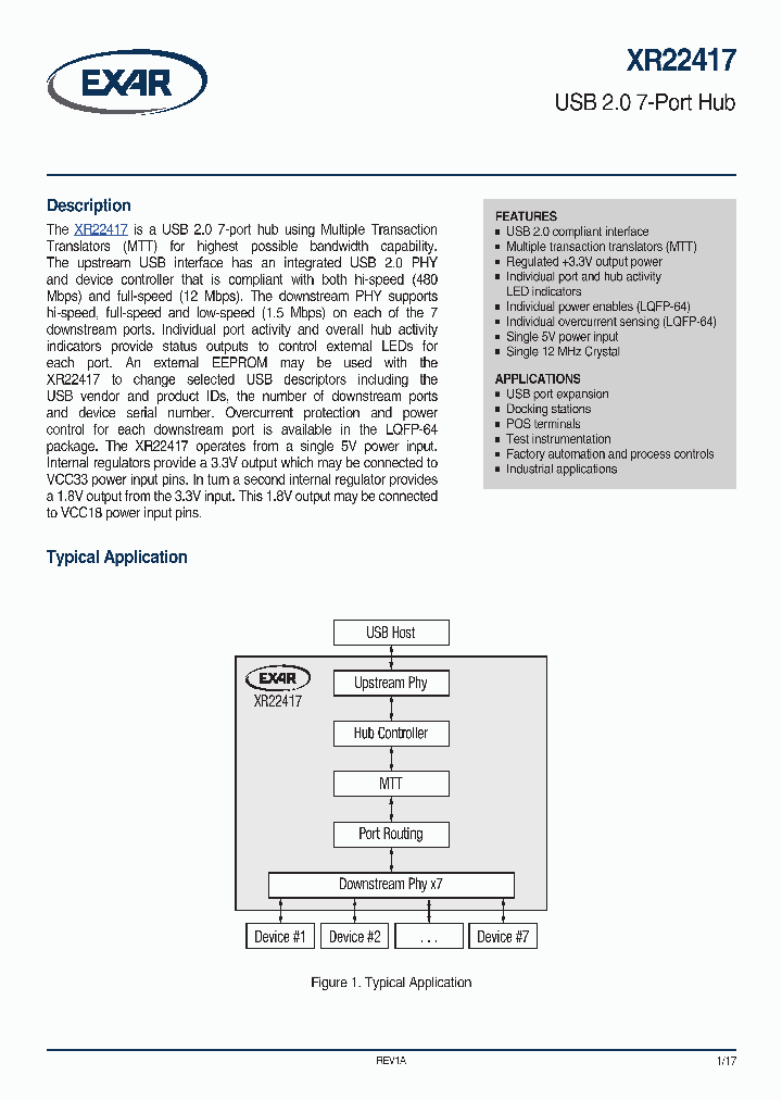 XR22417CV48EVB_8925922.PDF Datasheet