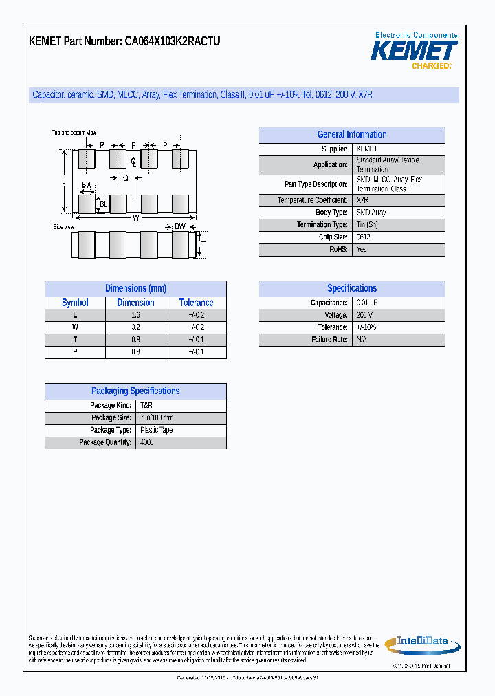 CA064X103K2RACTU_8926006.PDF Datasheet
