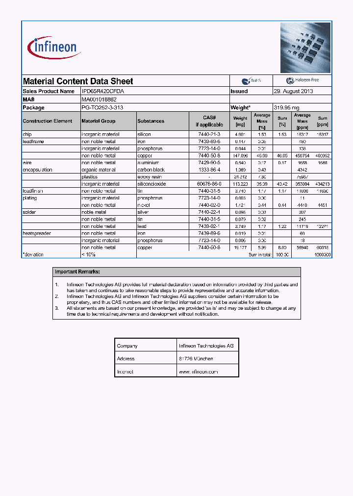 MA001016862_8928445.PDF Datasheet