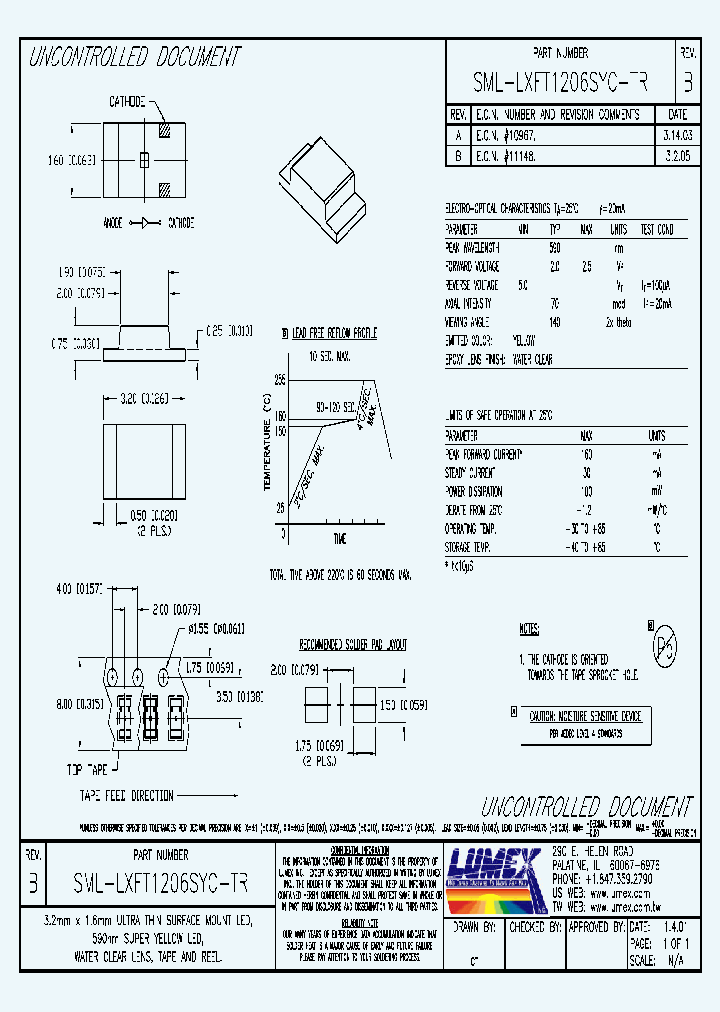 SML-LXFT1206SYC-TR-17_8928674.PDF Datasheet