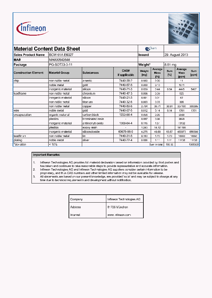 MA000540546_8931026.PDF Datasheet