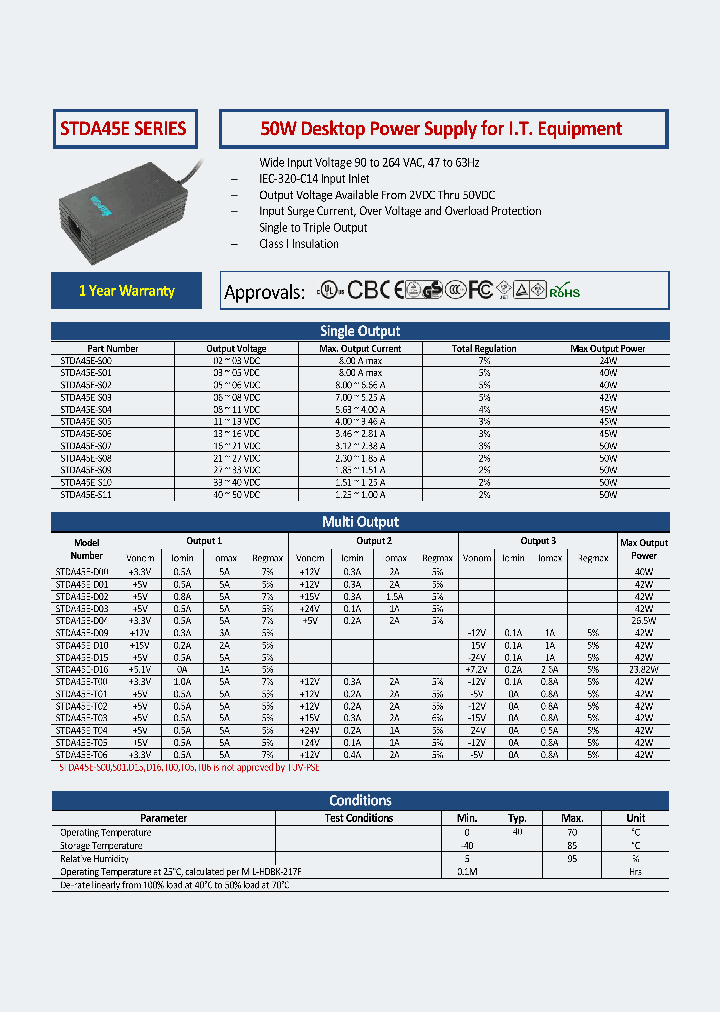 STDA45E_8935057.PDF Datasheet