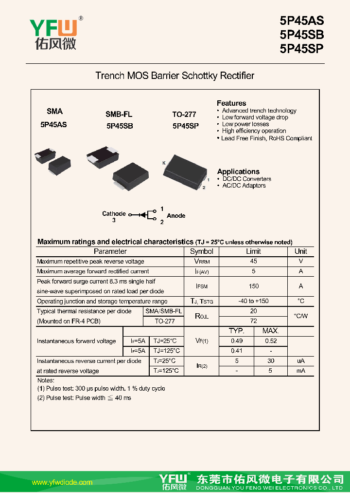 5P45AS-SMA_8935311.PDF Datasheet