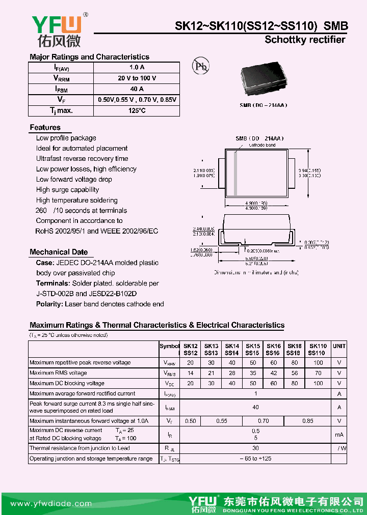 SK12-SMB_8936981.PDF Datasheet