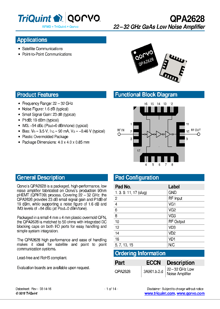 QPA2628_8937106.PDF Datasheet