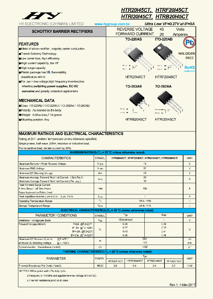 HTR20I45CT_8939690.PDF Datasheet