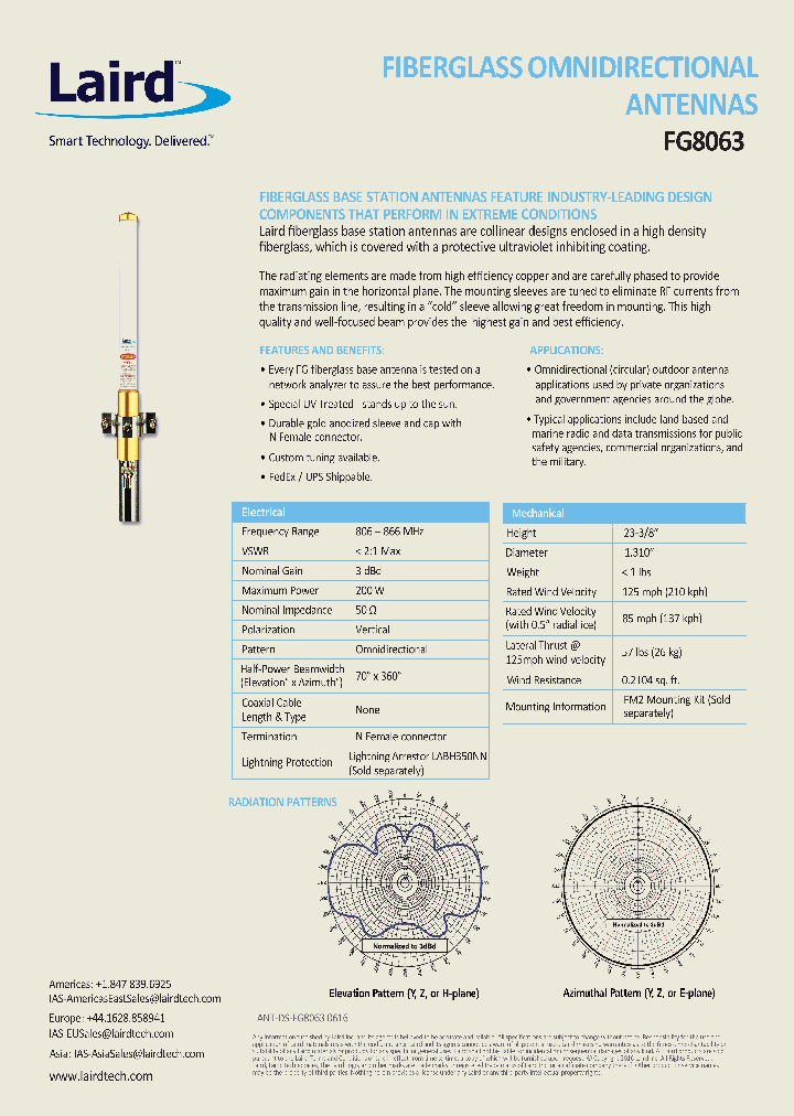 FG8063_8940515.PDF Datasheet