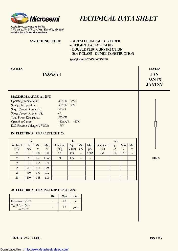 1N3595A-1_8941248.PDF Datasheet