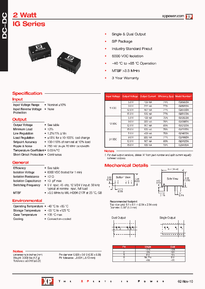 IG0505SA_8943935.PDF Datasheet