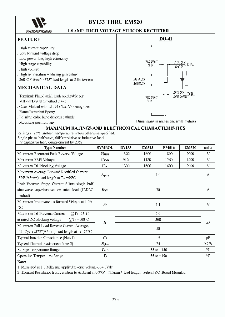 EM520_8945837.PDF Datasheet