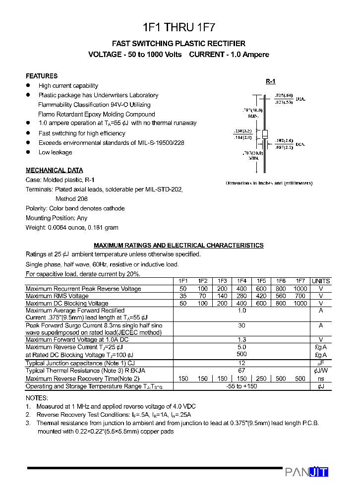 1F7_8946113.PDF Datasheet