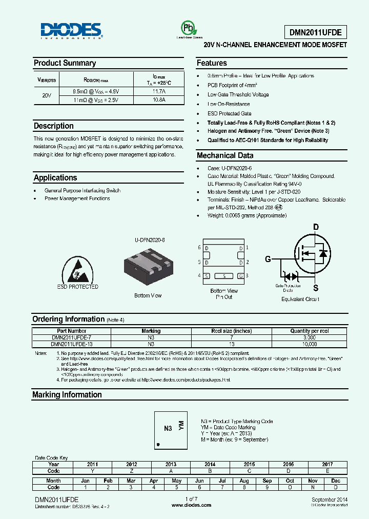 DMN2011UFDE-13_8946285.PDF Datasheet