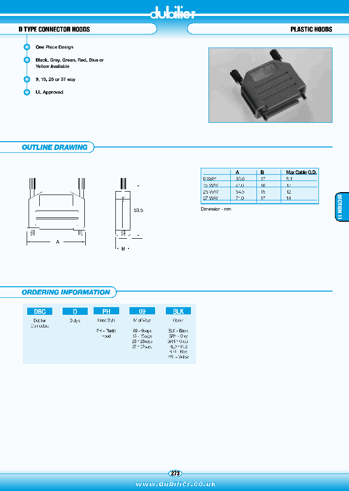 DBCDPH09BLU_8950836.PDF Datasheet