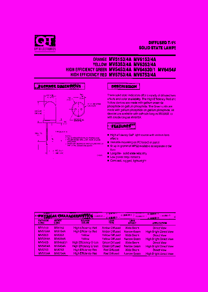MV64531_8951958.PDF Datasheet