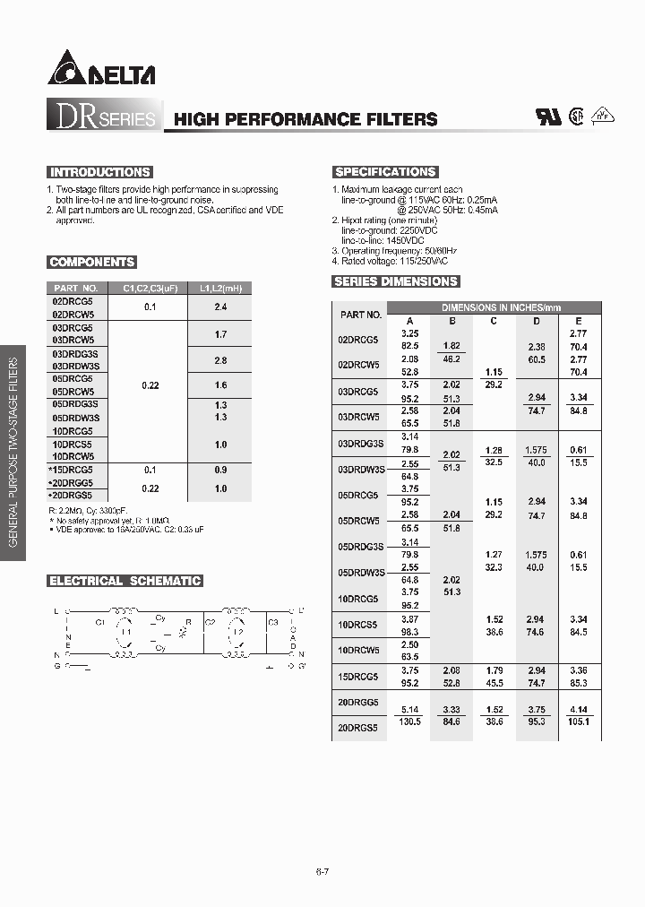 05DRDG3S_8959760.PDF Datasheet