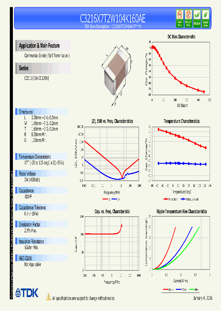 C3216X7T2W104K160AE_8961392.PDF Datasheet
