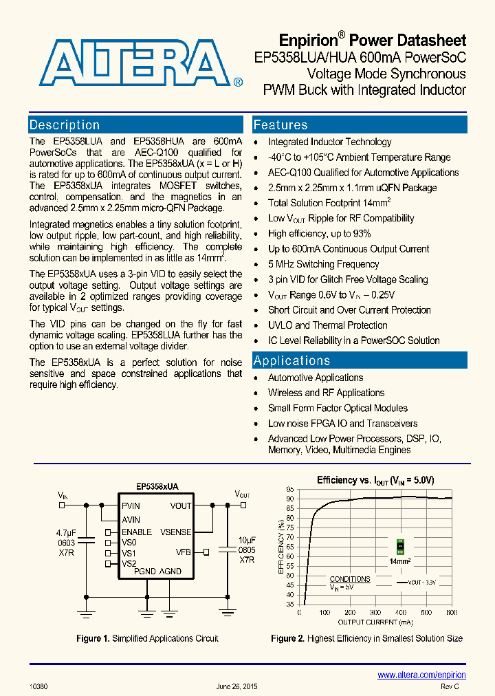 EP5358LUA_8961680.PDF Datasheet