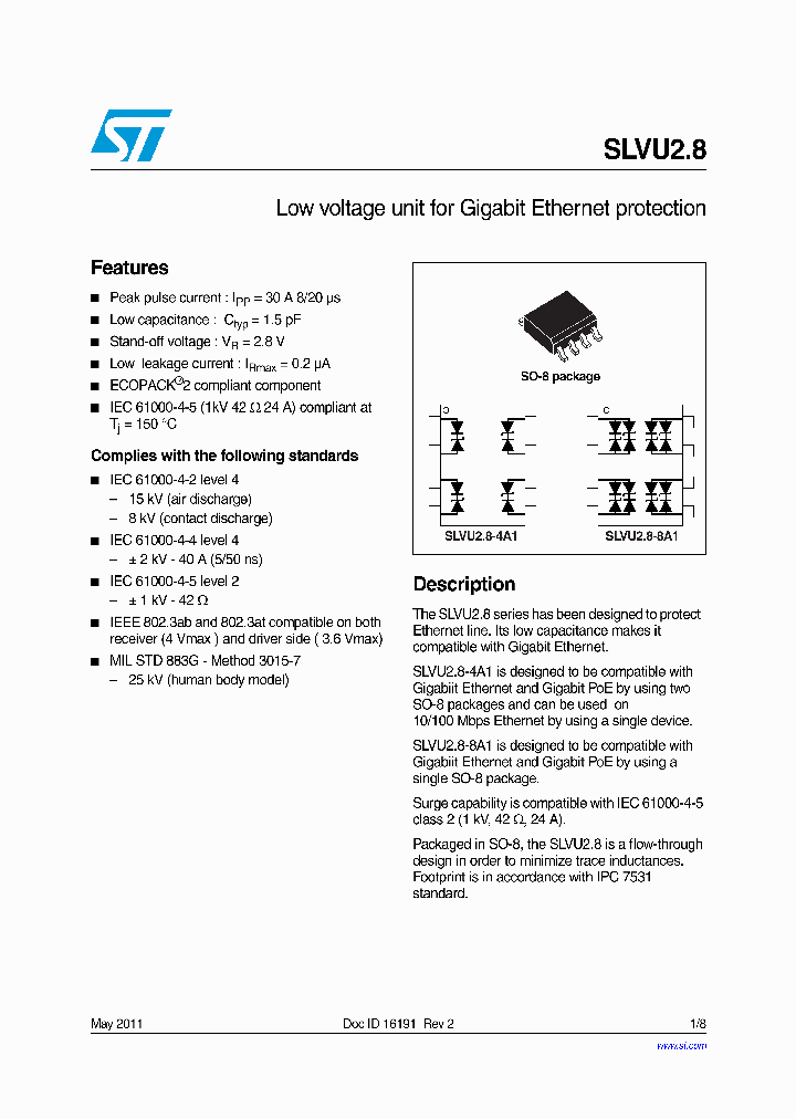 SLVU28_8961707.PDF Datasheet
