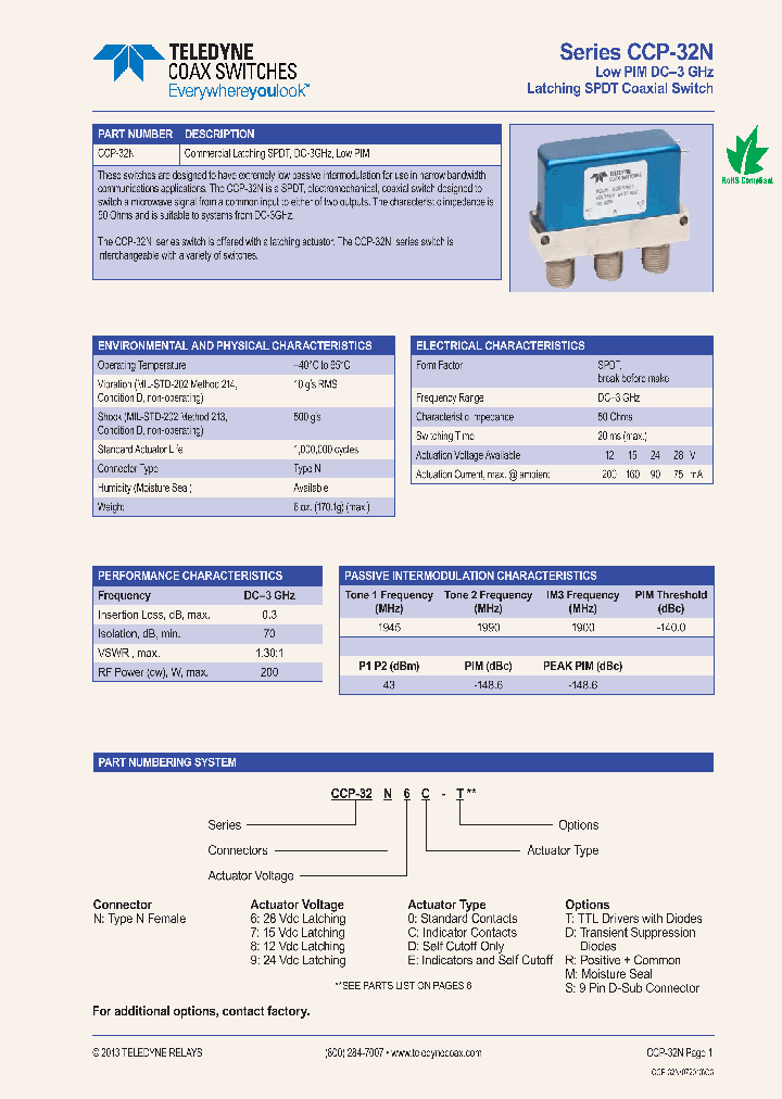 CCP-32N7E-S_8963161.PDF Datasheet