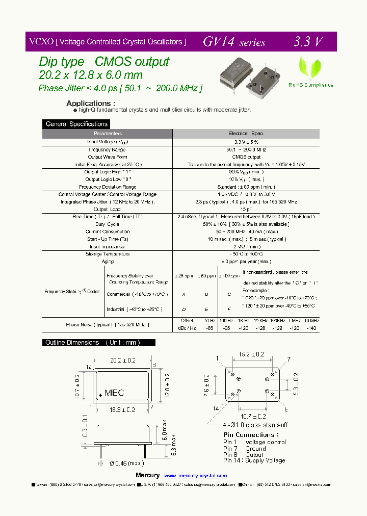 GV14_8964331.PDF Datasheet