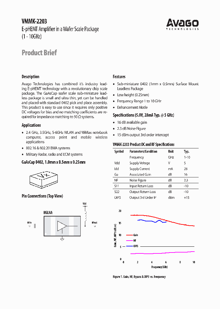 VMMK-2203_8965822.PDF Datasheet