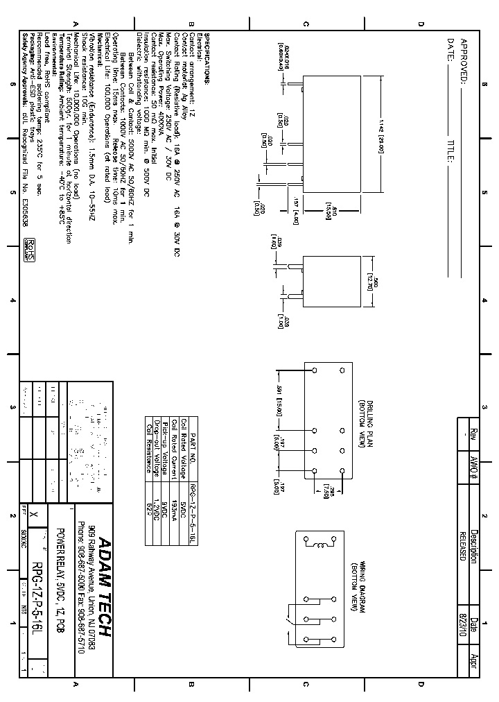 RPG-1Z-P-5-16L_8966533.PDF Datasheet