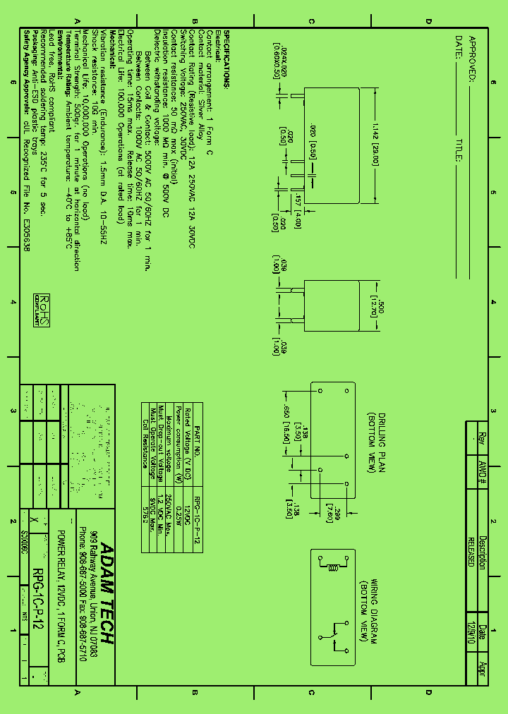 RPG-1C-P-12_8966532.PDF Datasheet