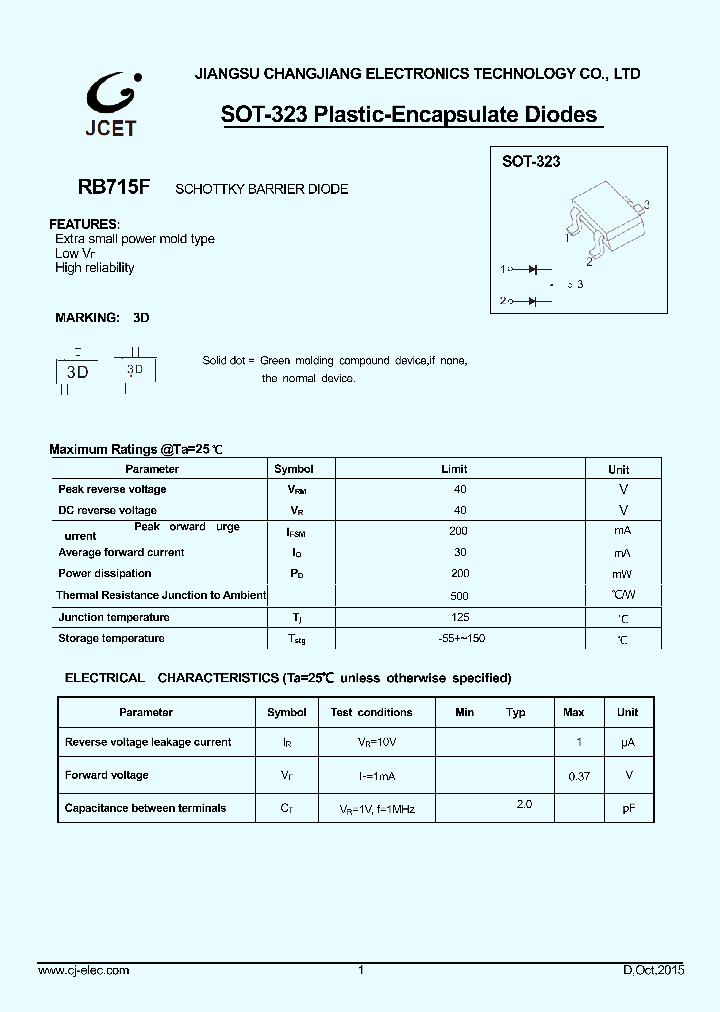 RB715F_8966777.PDF Datasheet