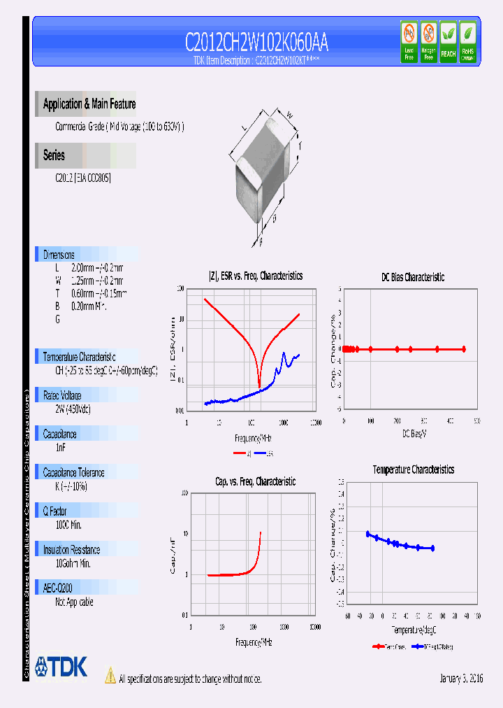 C2012CH2W102K060AA_8966864.PDF Datasheet