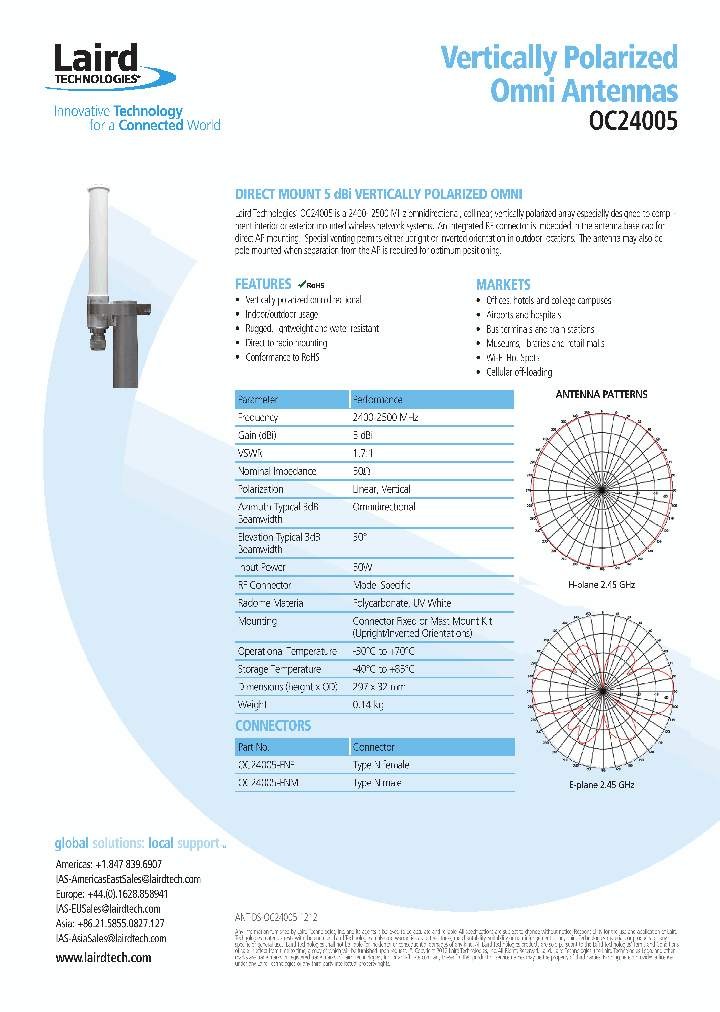 OC24005-FNF_8967159.PDF Datasheet