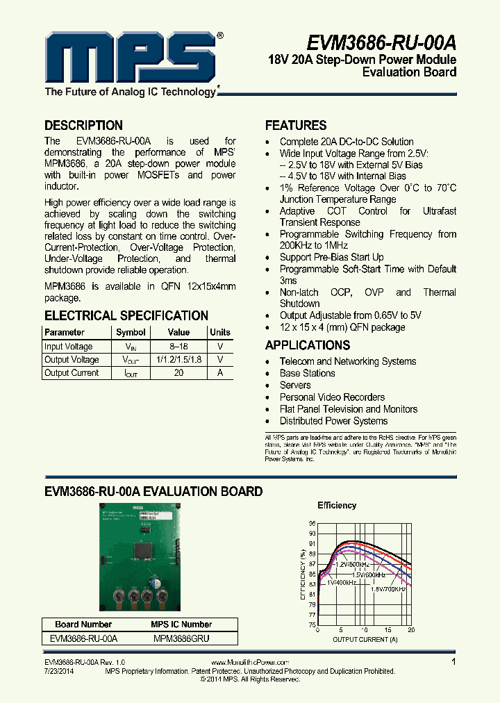 EVM3686-RU-00A_8974119.PDF Datasheet