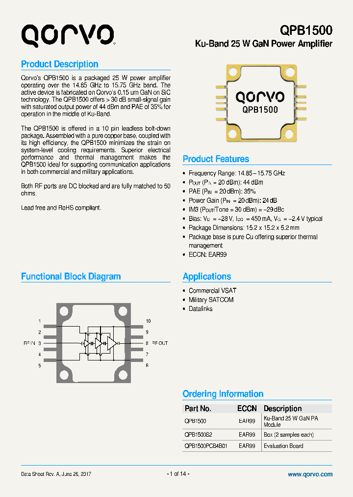 QPB1500_8974495.PDF Datasheet