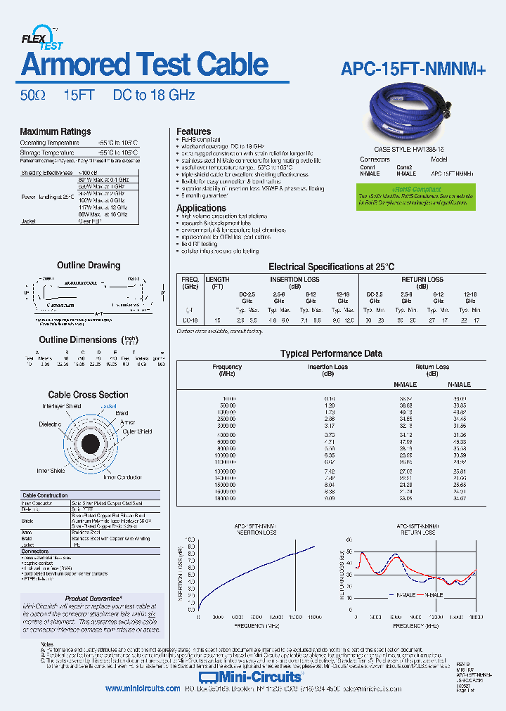 APC-15FT-NMNM_8975966.PDF Datasheet