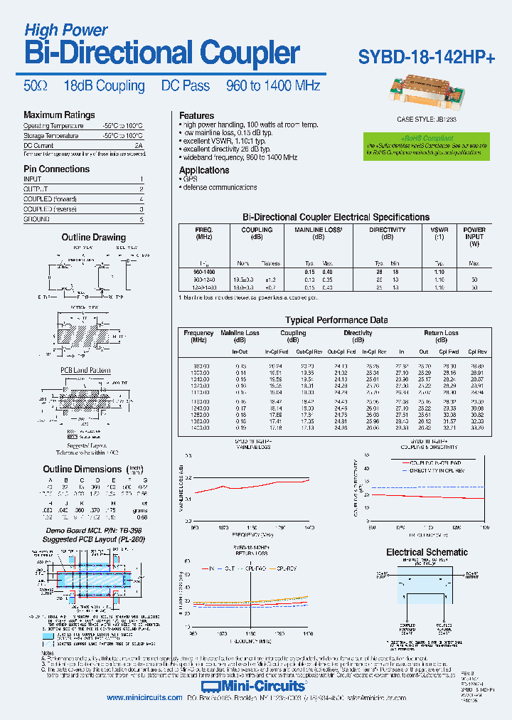 SYBD-18-142HP_8976415.PDF Datasheet