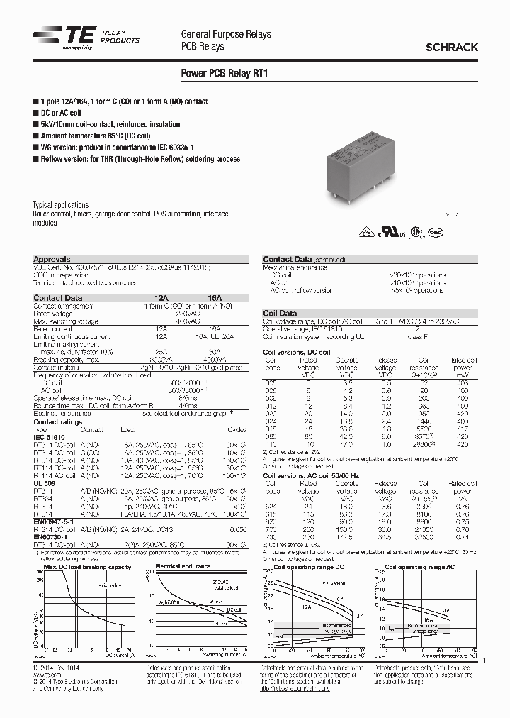 1419108-1_8978438.PDF Datasheet