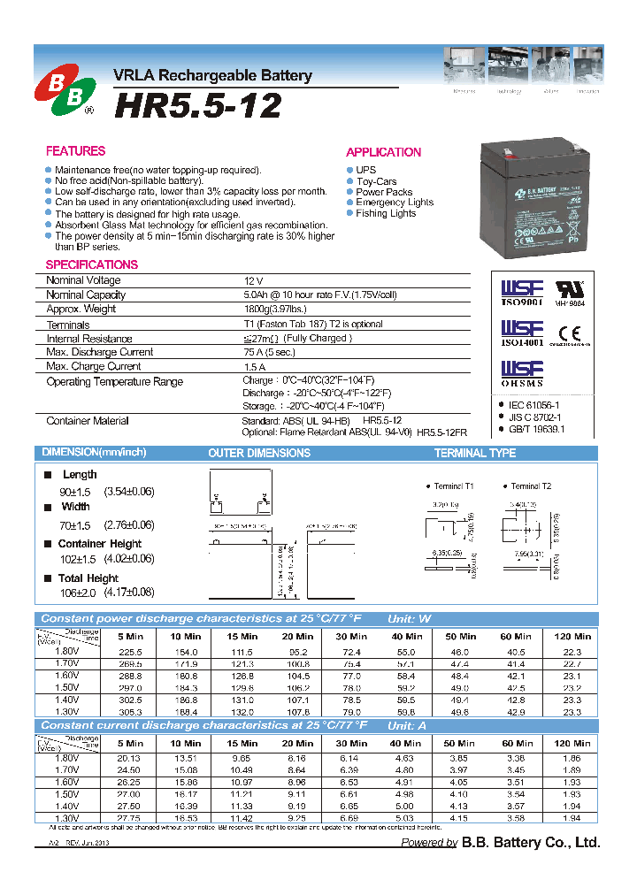 HR55-12-15_8978941.PDF Datasheet