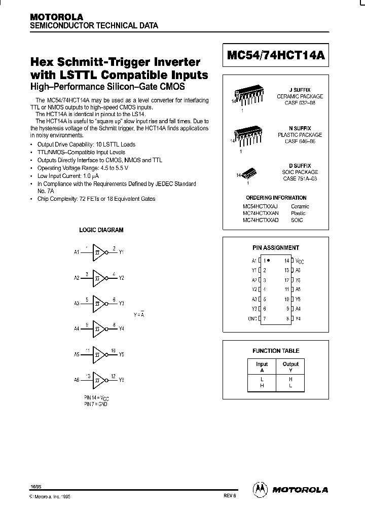 MC54-74HCT14A_8978151.PDF Datasheet