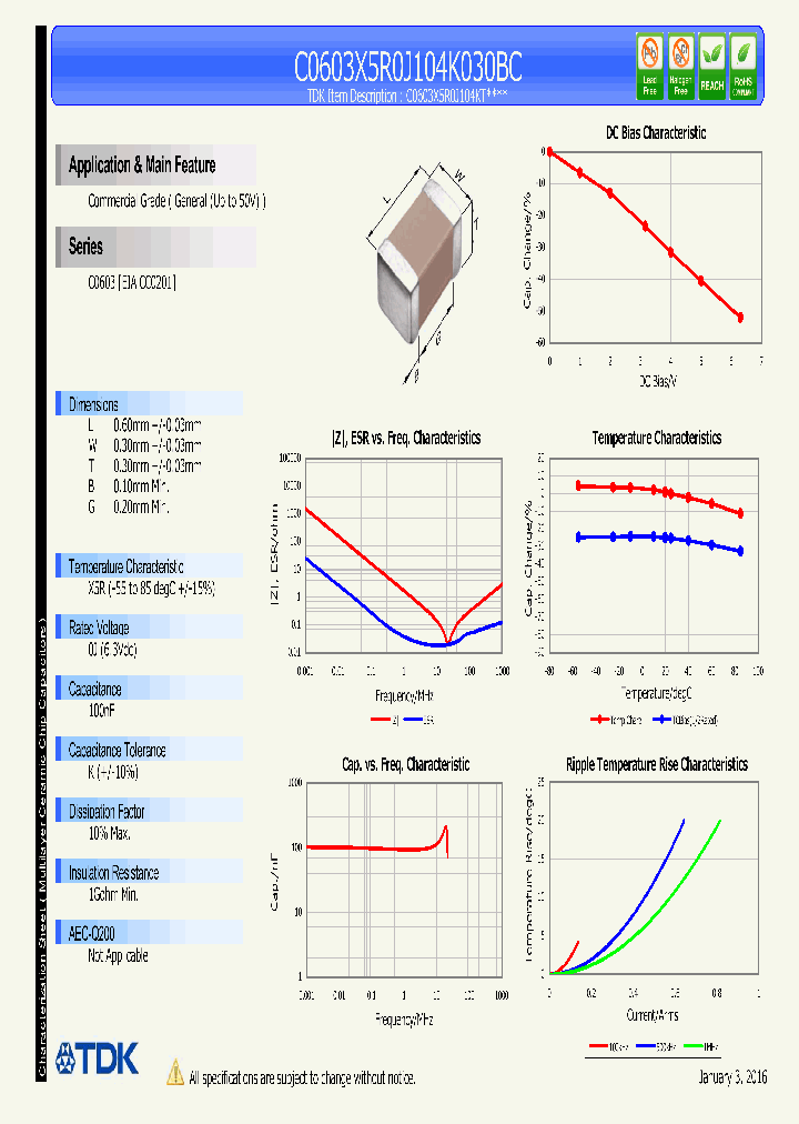 C0603X5R0J104K030BC-16_8979379.PDF Datasheet