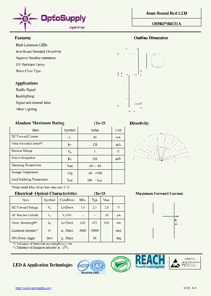 OS5RPM4131A_8979487.PDF Datasheet