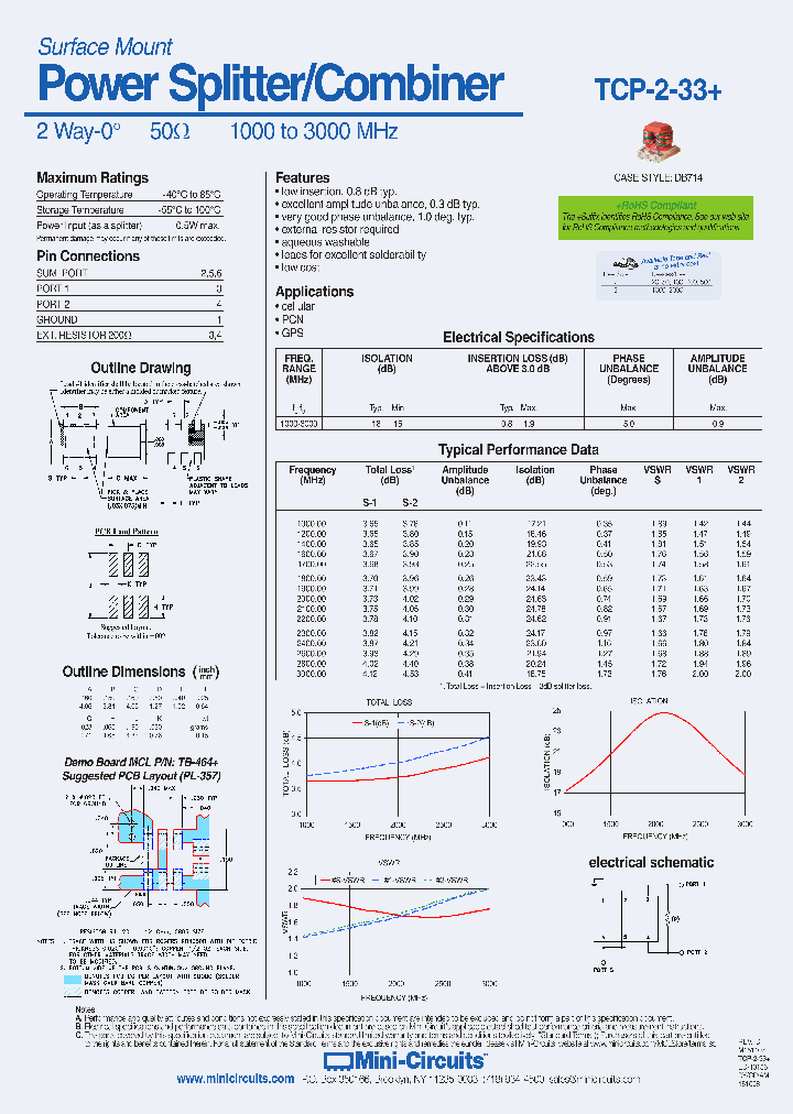 TCP-2-33_8980599.PDF Datasheet