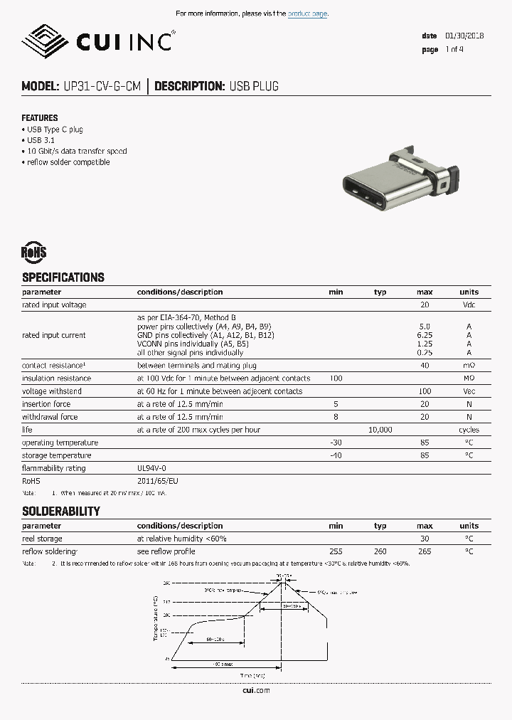 UP31-CV-G-CM_8982238.PDF Datasheet