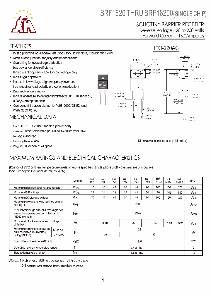 SRF16100_8982997.PDF Datasheet